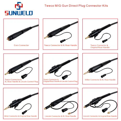 TW Spray Master V350 MIG GUN