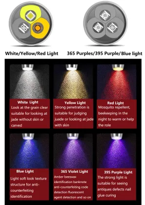 USB Rechargeable UV LED Flashlight for Gem Torch and Jade Identification