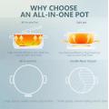 Fashionable large capacity electric hot pot