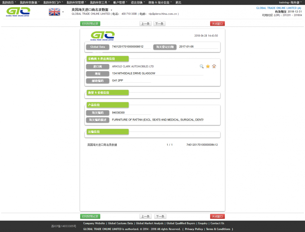 Furniture UK Import data and trade information