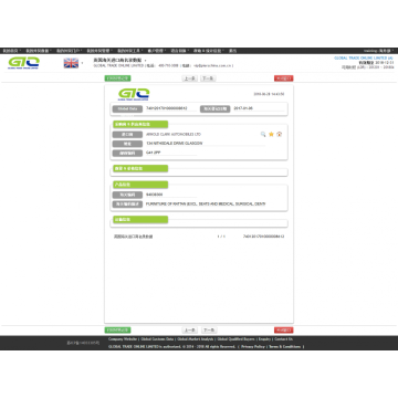 Furniture UK Import data and trade information