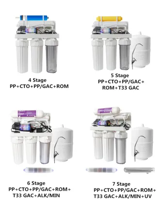 OME reverse osmosis water purifier