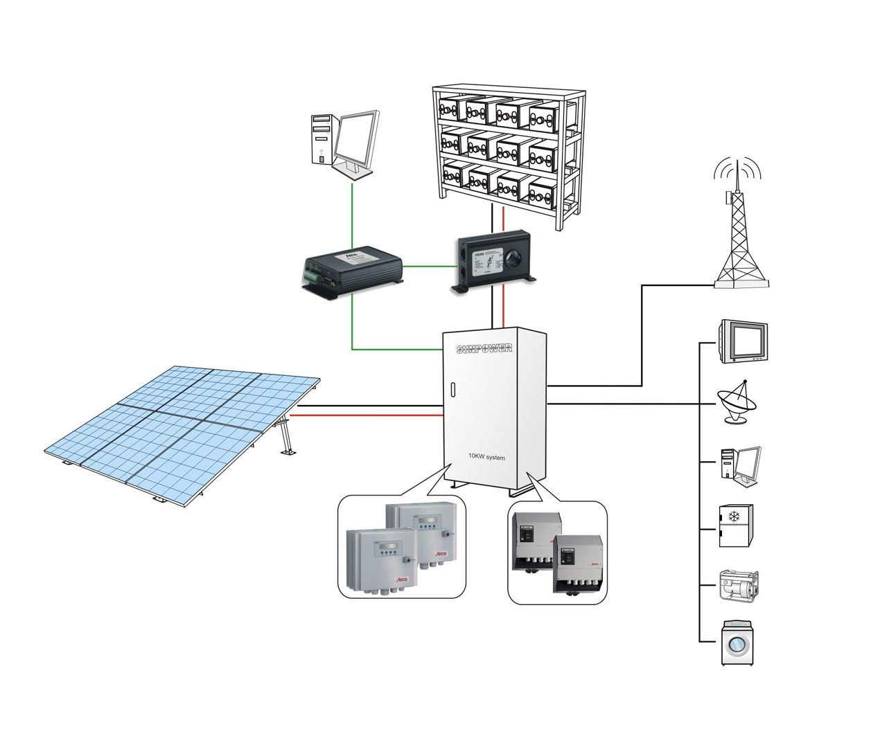 solar panels for home 1