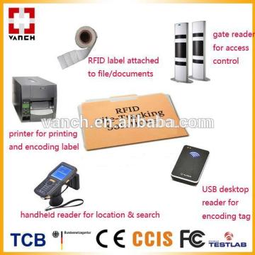 usb desktop uhf rfid EAS reader