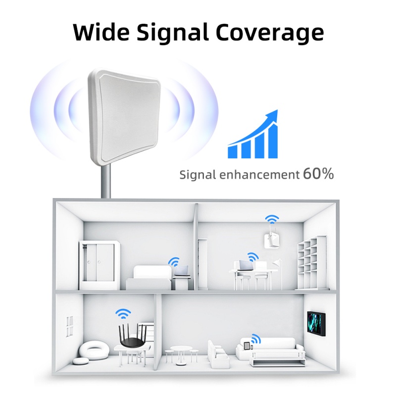 2.4GHz Outdoor Directional Panel Antenna 6