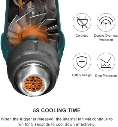 PRULDE PRO Cordless Heat Gun Hot Air Gun
