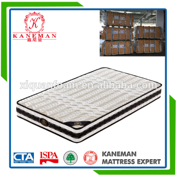 Adult mattress pocket spring mattress with vacuum compress packing