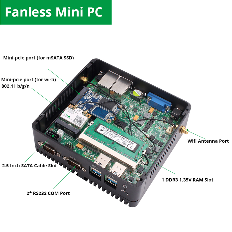 Mini Pc I5