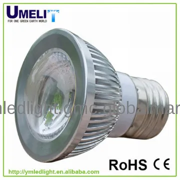led spotlight 40w