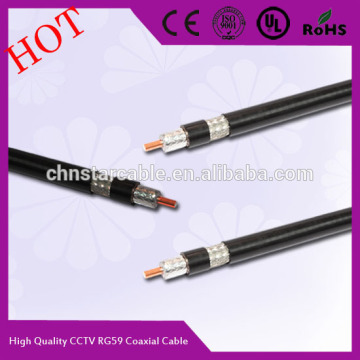 led micro usb cable 7D-FB coaxial cable electric wire cable hs code