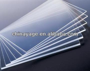 0.5mm polycarbonate sheet