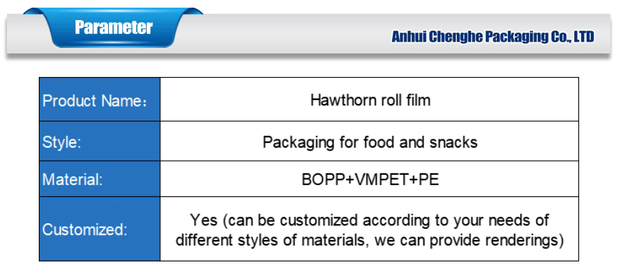printed roll film packaging