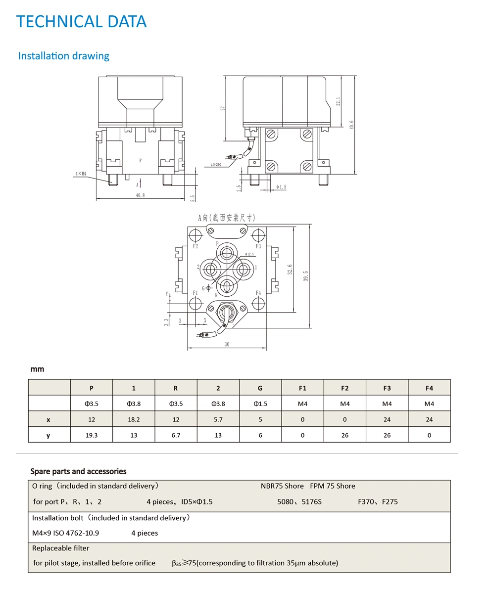 Servo Valve 101 (5)