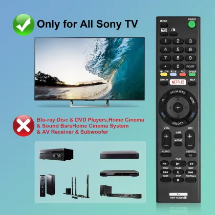RMT-TX100U Universal IR Remote Control for Sony TV