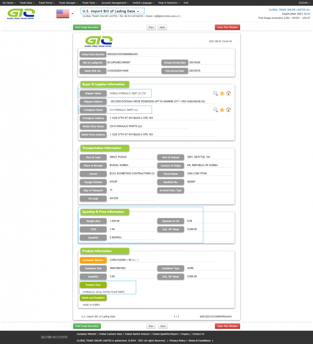 Datos personalizados de importación de EE. UU. De PIEZAS DE BOMBAS HIDRÁULICAS