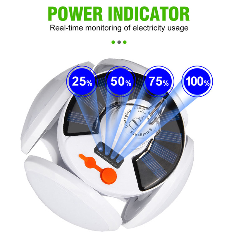 Power Indicator Power Indicator