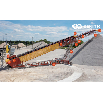 Industrial Bucket Wheel Stacker Reclaimers for Coal Price - Stacker Reclaimer for Sale