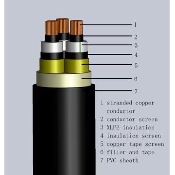 Midium voltage electrical cable（YJV-6/10KV、8.7/15KV、26/35KV）