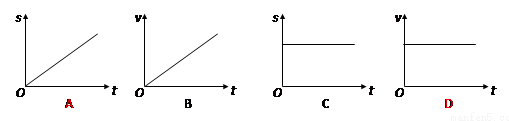ds-dt and dv-dt ds-dt and dv-dt