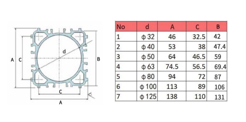 pneumatic air cylinder pipe