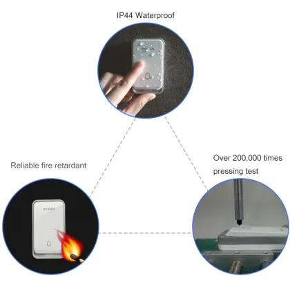 Wholesale Wireless Doorbell with 1-3 Receivers for Upstairs, Office, and Home