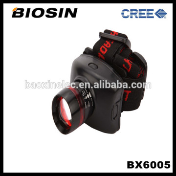 Cree led headlamp/Q5 zoom led headlamp/led headlamp for camping usage