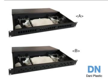 Fiber Patch PanelFiber Optic Patch Panel Corning