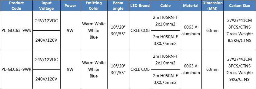 9W 63mm Garden spotlight led light