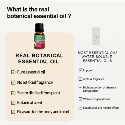 Private Label Rosemary Essential Oil Candle Fragrance