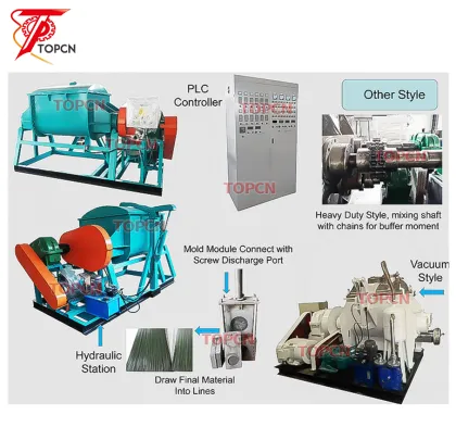 Toilet Soap Z Blade Double Arm Sigma Mixer Machine
