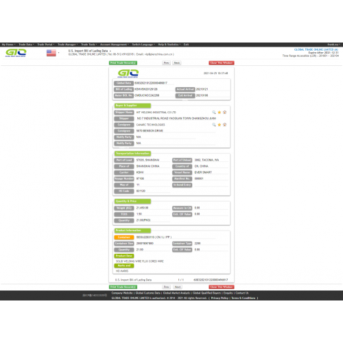 Trade Data Information Solid Flux USA Importer Names