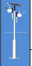 Himin solar courtyard light