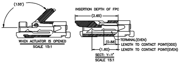 Lifting cover prone FPC connectors