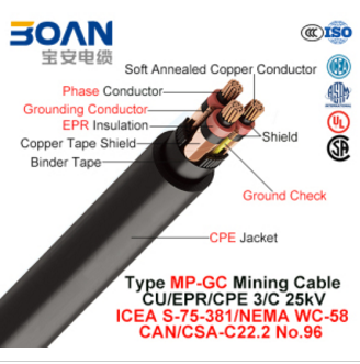 Type MP-Gc, Mining Cable, Cu/Epr/CPE, 3/C, 25kv (ICEA S-75-381/NEMA WC-58)