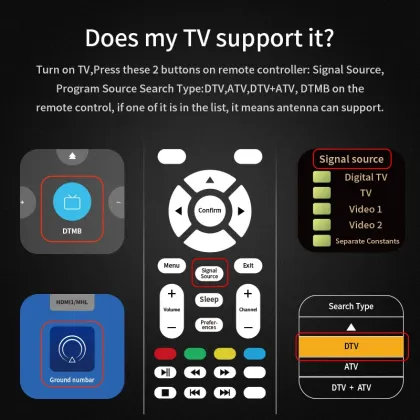 Transmitter Signal Flat Screen Tv Broadcasting Antennas