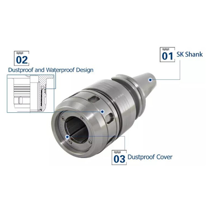 SK40 C อุปกรณ์กลึงหัวจับคอลเล็ตแบบตรง