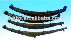 SAE AISI JIS DIN ASTM alloy spring steel bar spring steel