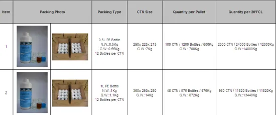 primary clarifier wastewater treatment