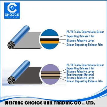Non basemat self adhesive bitumen membrane