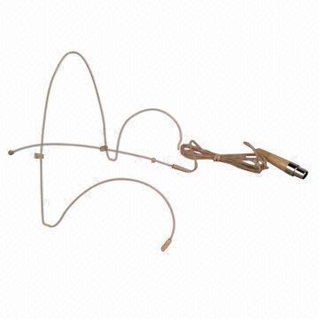 Wireless Microphone Headset, Skin