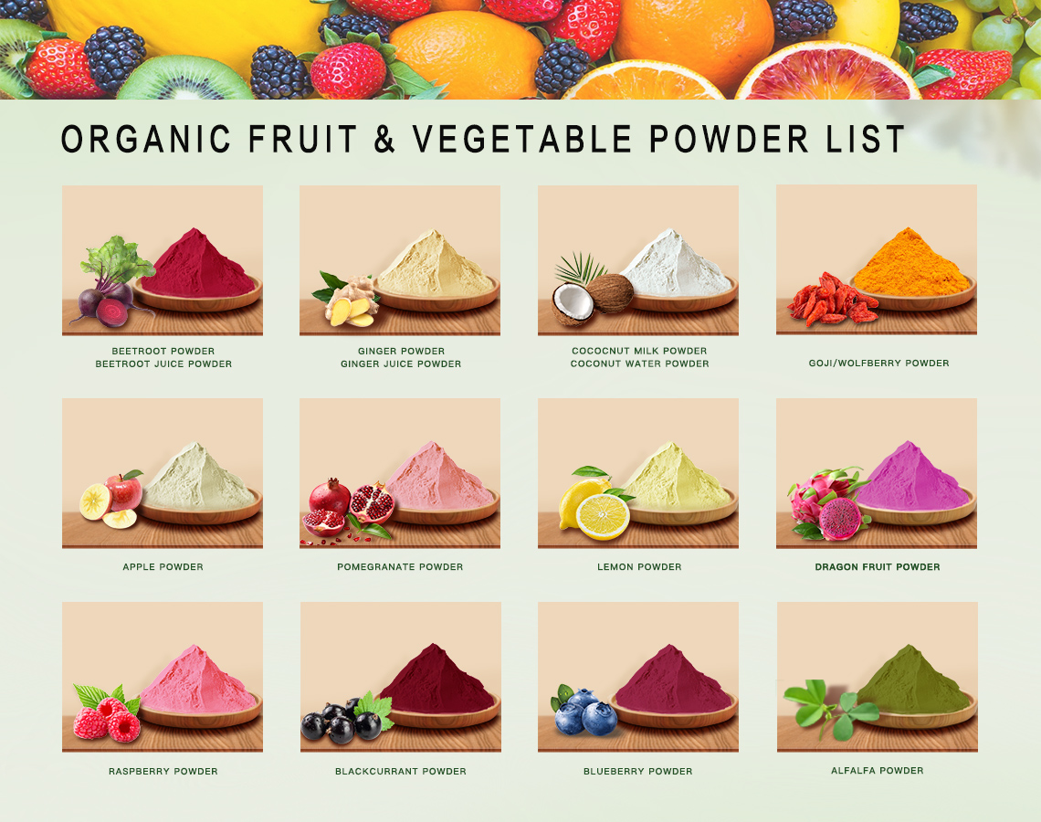 organic strawberry powder benefits