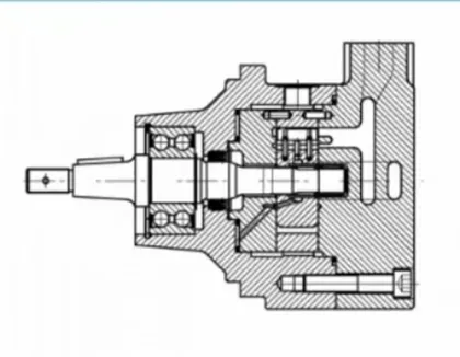 M5BF series vane motors