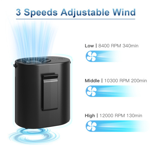 Cooling Waist Hanging Fan Wireless Outdoor Fan