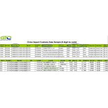 Carboxylic Acids-China သွင်းကုန် အကောက်ခွန်ဒေတာ