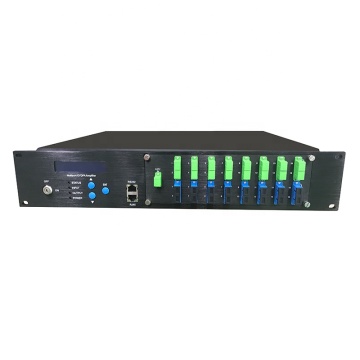 Bộ khuếch đại quang sợi EDFA ngoài trời cho mạng GPON CATV FTTH/FTTX 1550NM