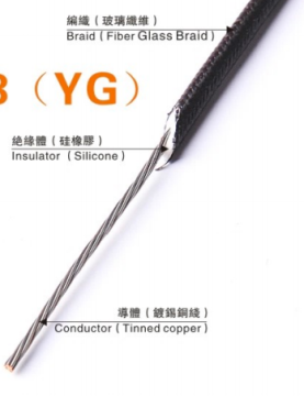 CCC 60245 IEC 03 (YG) Silicone Braided Wire