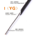 CCC 60245 IEC 03 (YG) Silikon Örgülü Tel