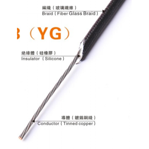 CCC 60245 IEC 03 (YG) سلك مضفر من السيليكون