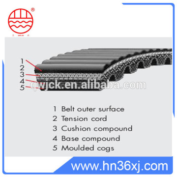 High reliability OEM variable speed v belt witrh factory price