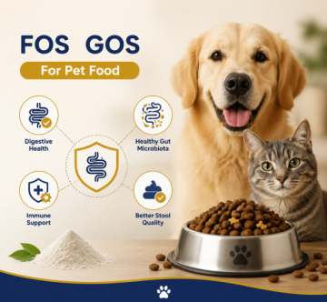 FOS fructooligosaccharide Prebiotics Intestine Pet Benefit